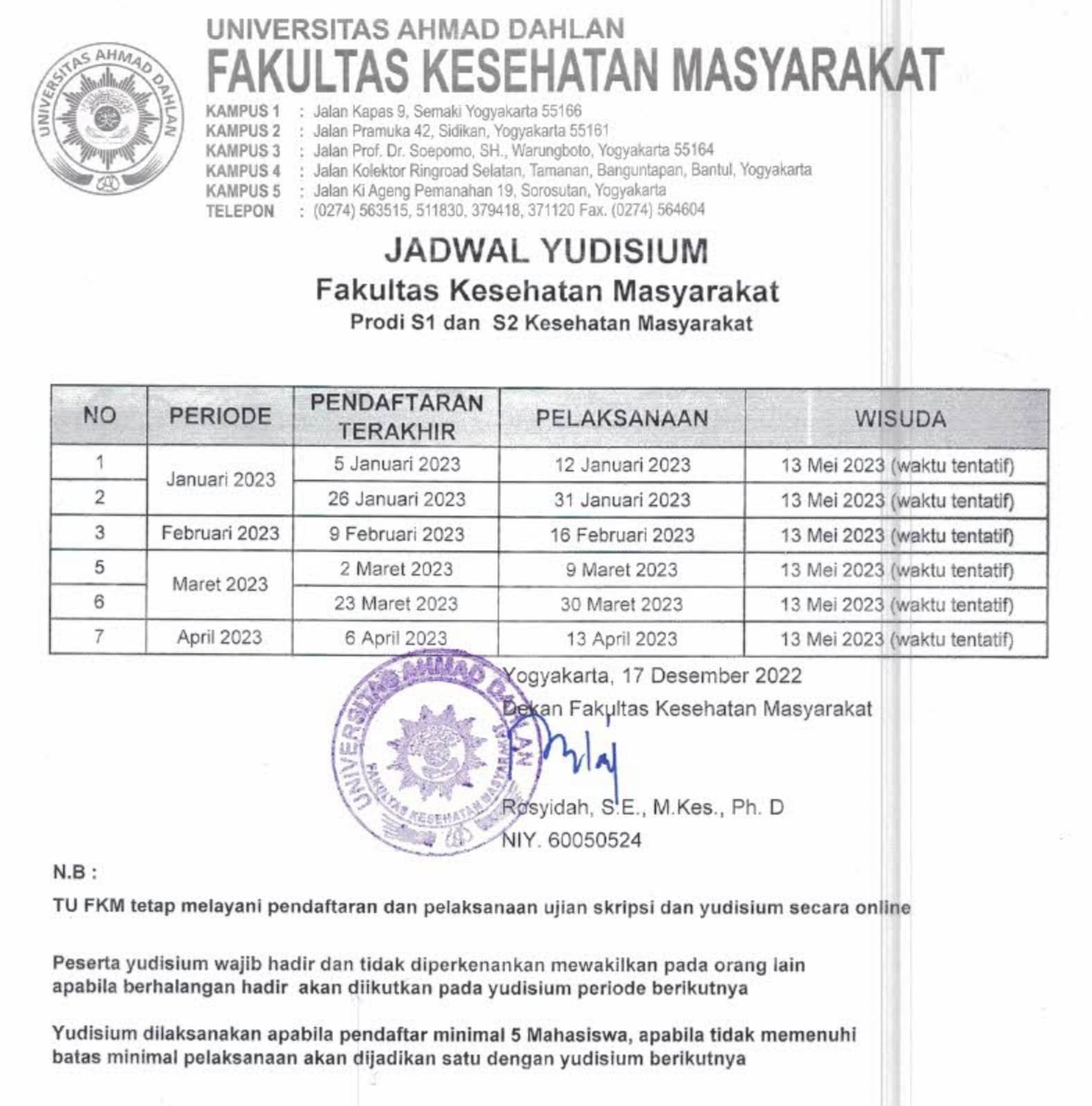 Jadwal Yudisium FKM UAD
