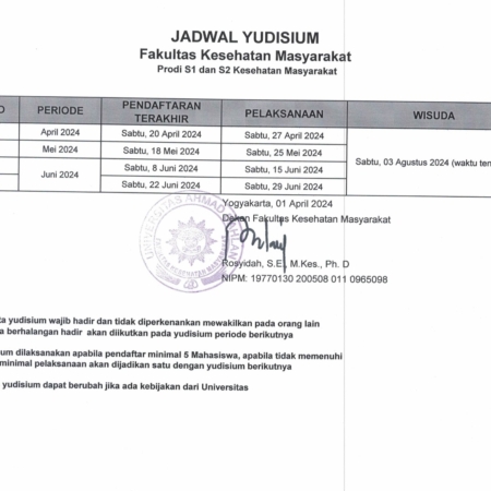 Jadwal Yudisium April-Juni 2024 FKM UAD