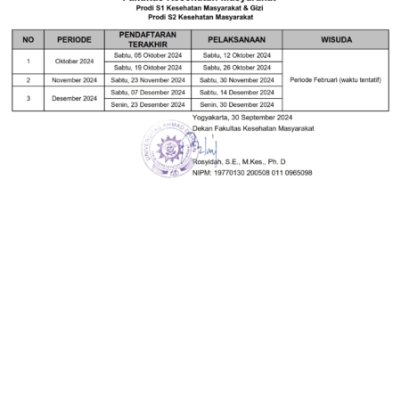 Jadwal Yudisium Wisuda Februari 2025 Periode Oktober-Desember