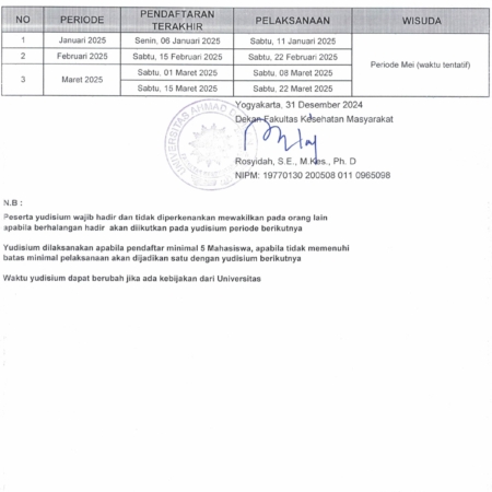 JADWAL YUDISIUM PERIODE JANURARI-MARET 2025