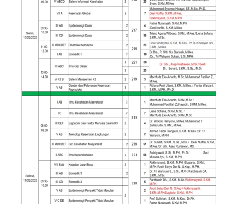 Jadwal Ujian Ulang Kesmas Semester Gasal 2024-2025 FKM UAD