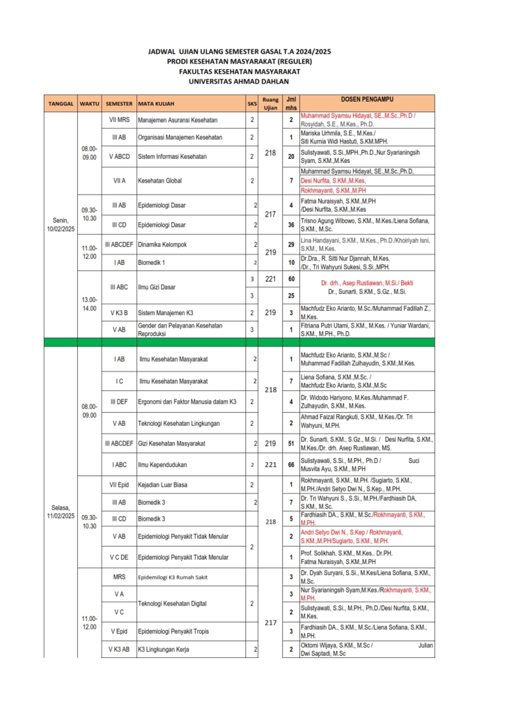 Jadwal Ujian Ulang Kesmas Semester Gasal 2024-2025 FKM UAD