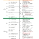 Jadwal Ujian Ulang Kesmas Semester Gasal 2024-2025 FKM UAD