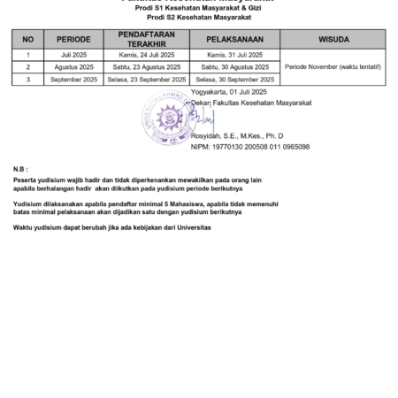 JADWAL YUDISIUM PERIODE JULI - SEPTEMBER 2025