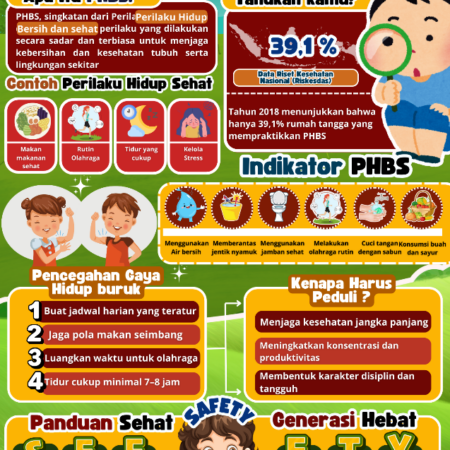 Bersih dan Sehat Rahasia Hidup Bahagia