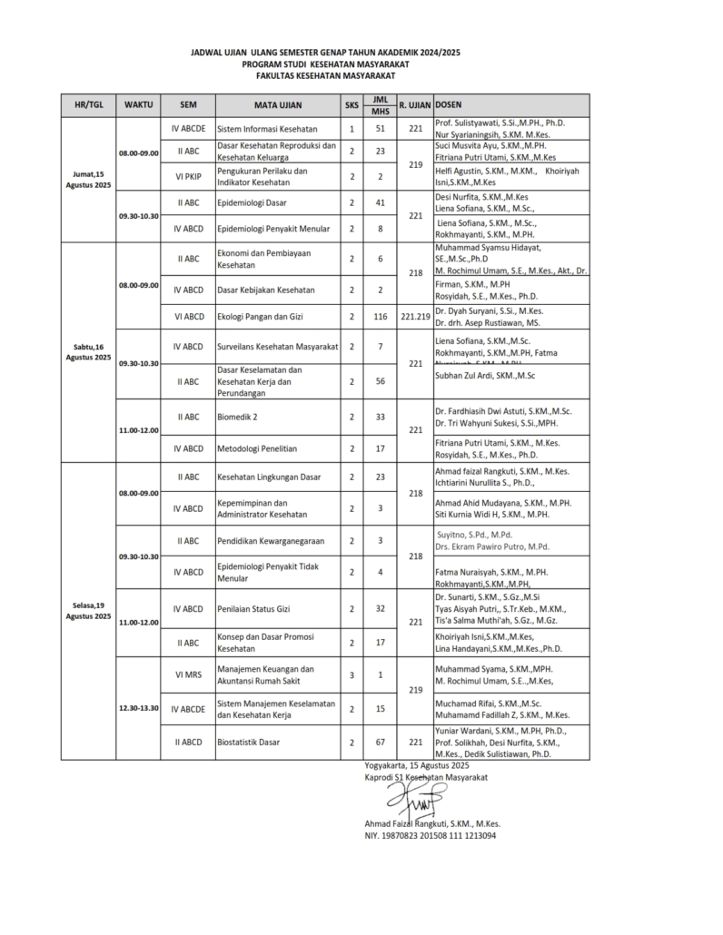 Jadwal Ujian Ulang Semester Genap T.A 2024/2025