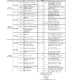 Jadwal Ujian Ulang