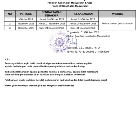 JADWAL YUDISIUM PERIODE OKTOBER - DESEMBER 2025
