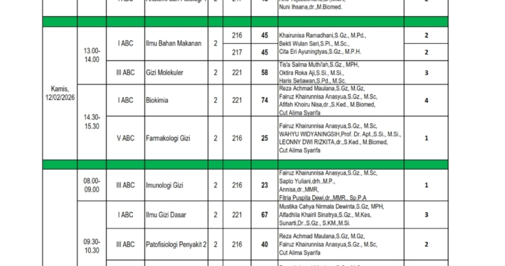 Jadwal Ujian Ulang Semester Gasal T.A 2025/2026
