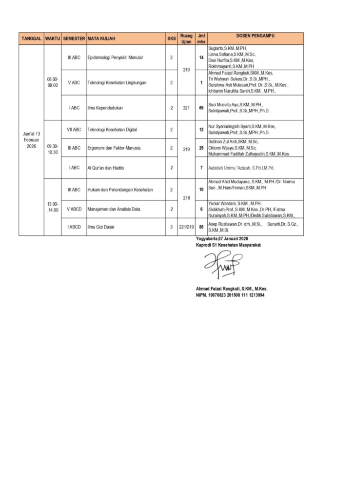 Jadwal Ujian Ulang Semester Gasal T.A 2025/2026