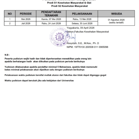 JADWAL YUDISIUM FKM UAD PERIODE MEI-JUNI 2026