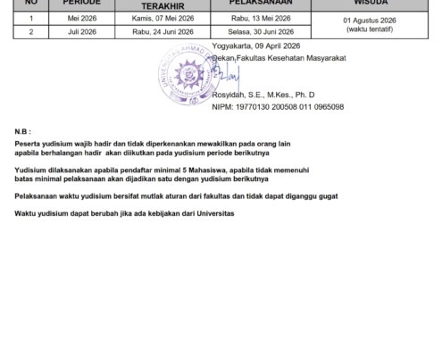 JADWAL YUDISIUM FKM UAD PERIODE MEI-JUNI 2026