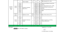 Jadwal Ujian Akhir Semester Genap T.A 2025/2026