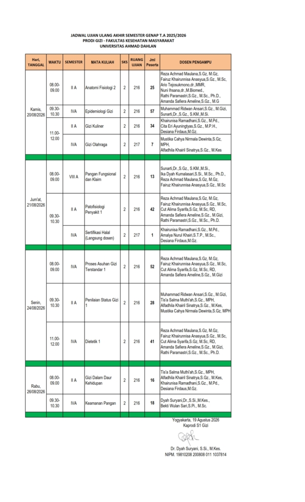Jadwal Ujian Ulang Gizi FKM UAD Semester Gasal T.A 2025/2026