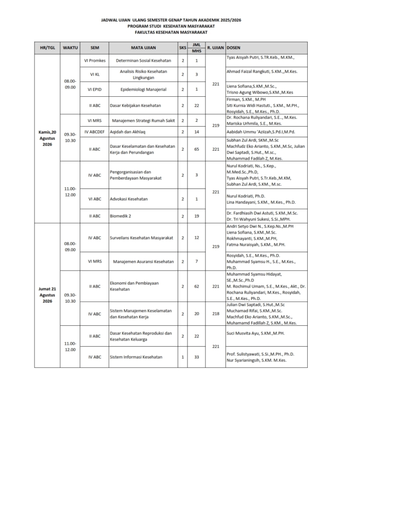 Jadwal Ujian Ulang Kesmas FKM UAD Semester Gasal T.A 2025/2026