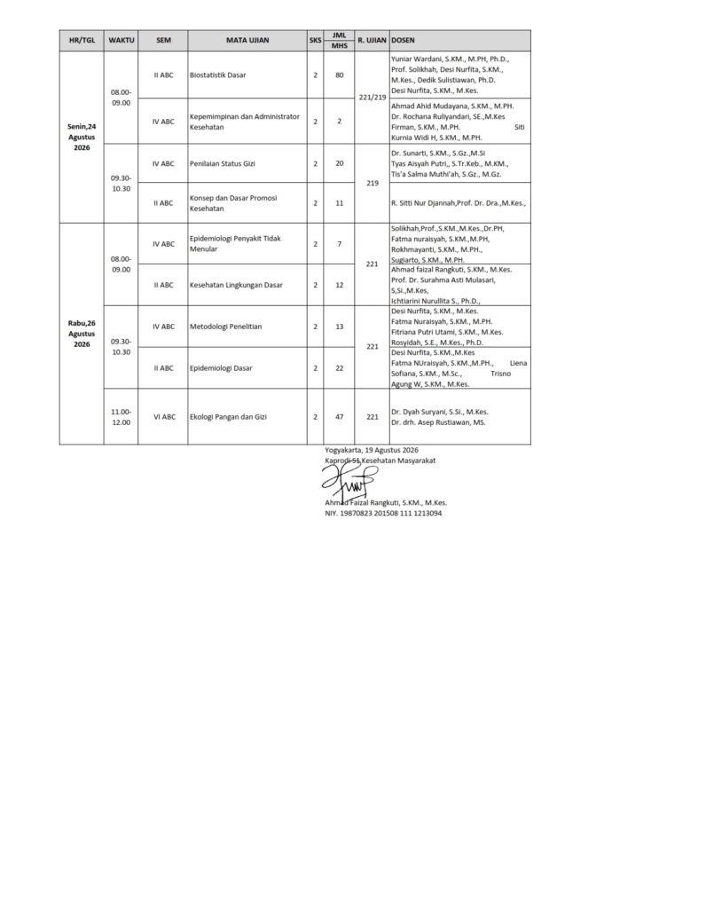 Jadwal Ujian Ulang Kesmas FKM UAD Semester Gasal T.A 2025/2026